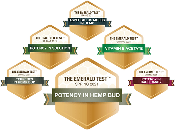 The Emerald Test proficiency badges, Spring 2021